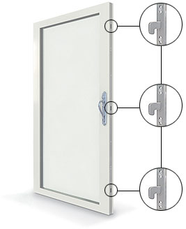 Three Point Locking System